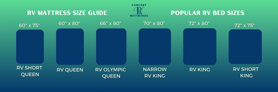 rv mattress size guide